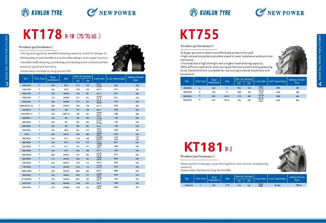 Agricultural Tires catalogue spread 2