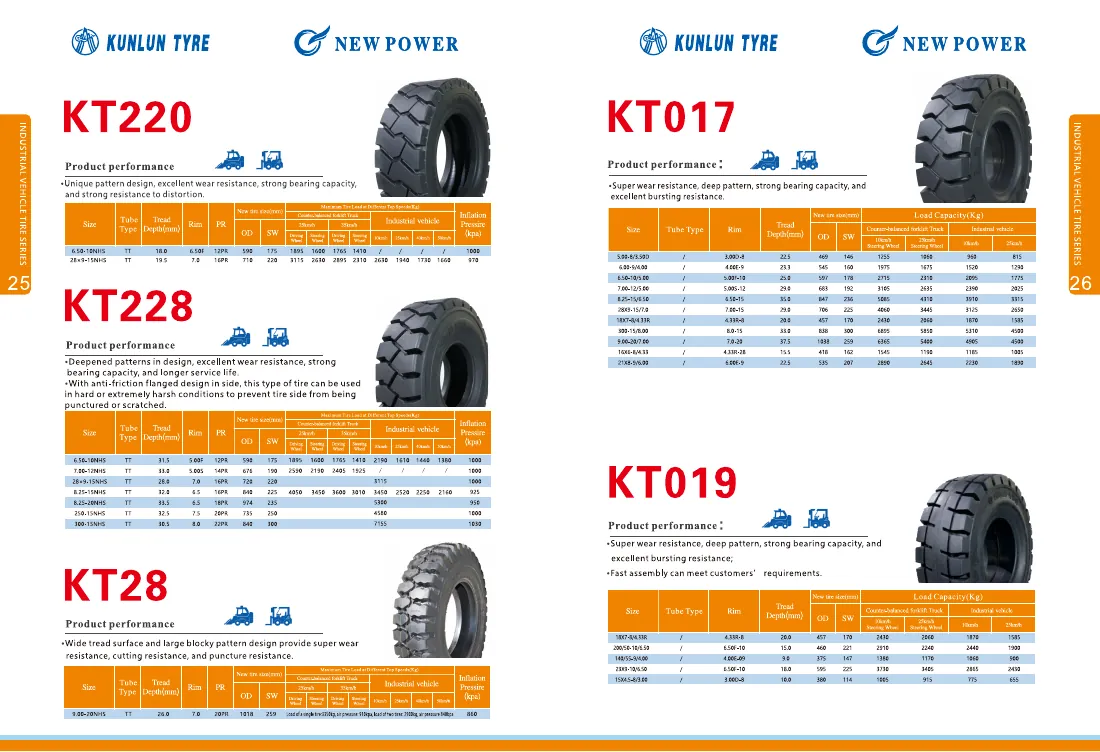 Industrial Vehicle Tires catalogue spread 2