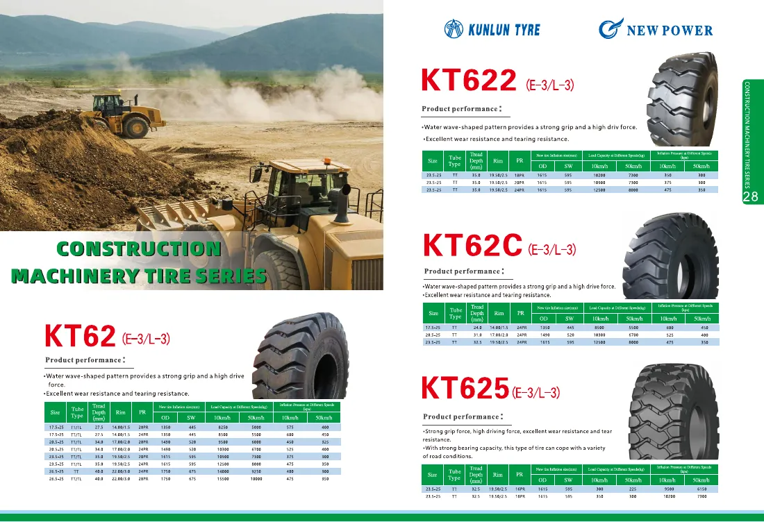 Off-the-Road Tires catalogue spread 1