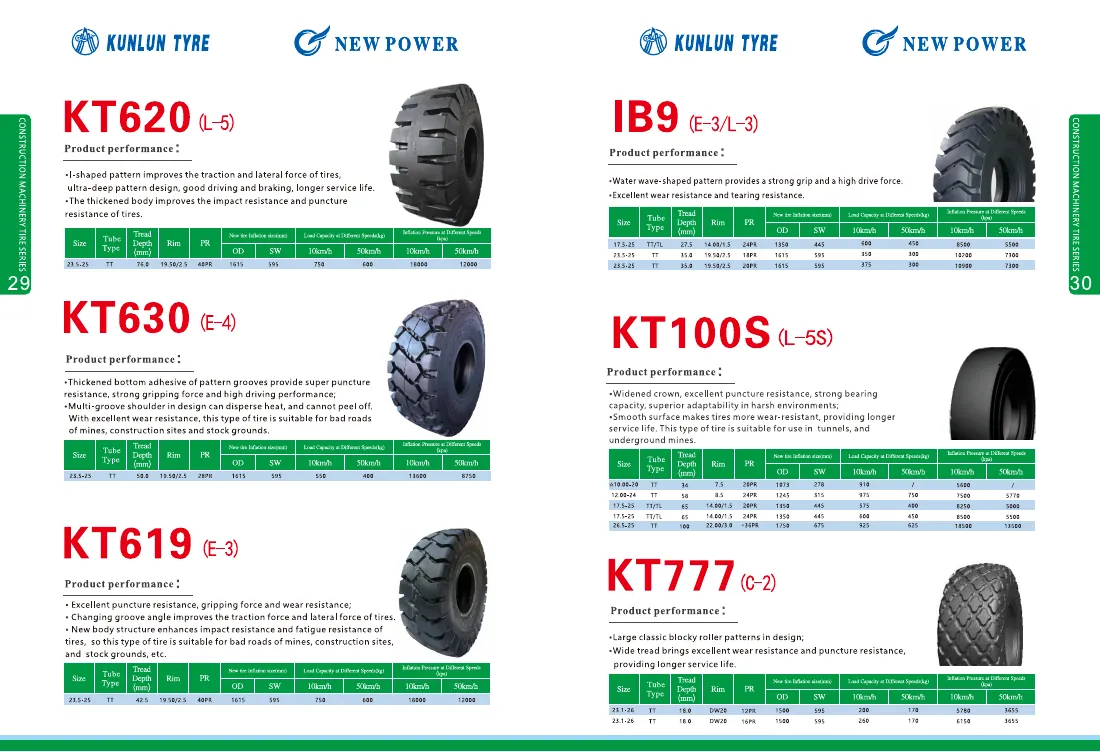 Off-the-Road Tires catalogue spread 2