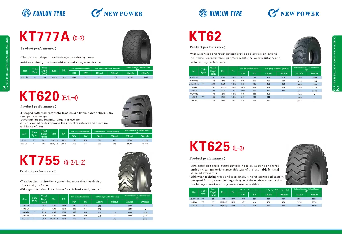 Off-the-Road Tires catalogue spread 3
