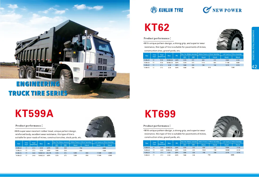 Truck Tires catalogue spread 4