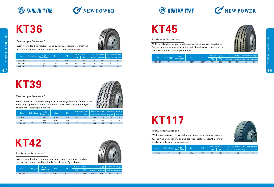 Truck Tires catalogue spread 7